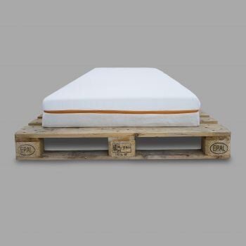 ecotrend DeLuxe Natur-Matratze Smaragd - Matratzenauflagen | Nachhaltige Produkte